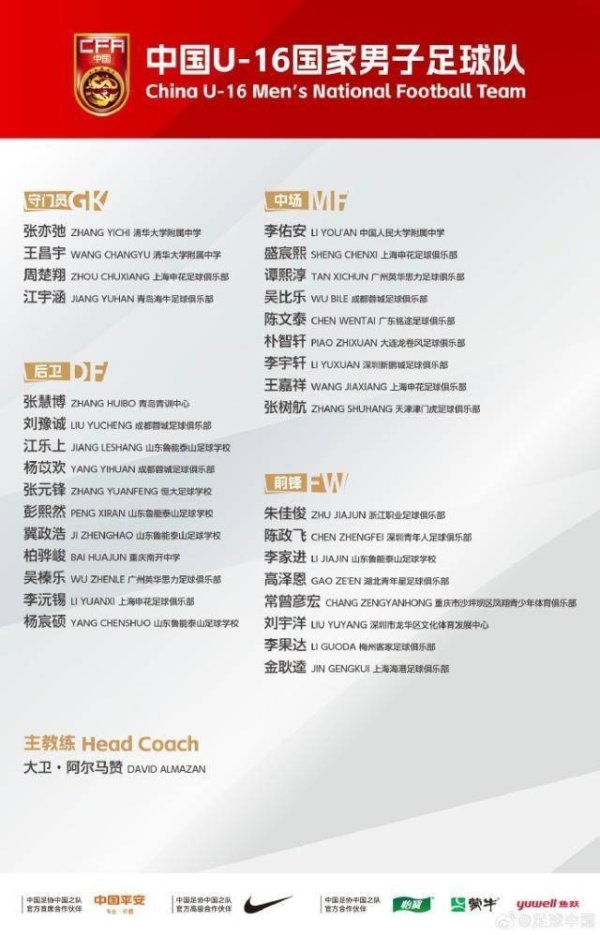 U16国足公布集训名单：泰山足校5东说念主申花4东说念主